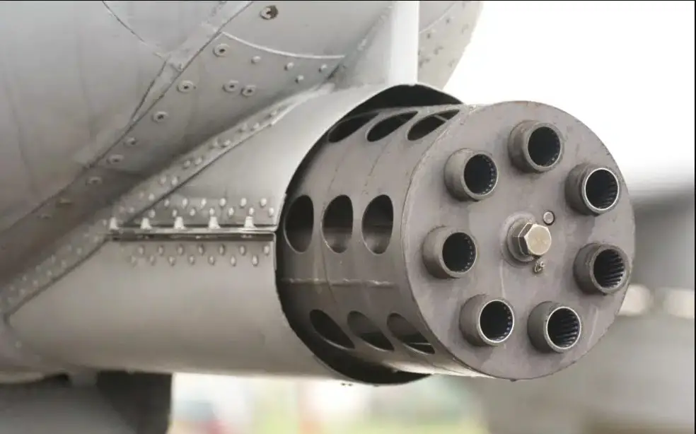 20 Types of Fast Shooting Guns