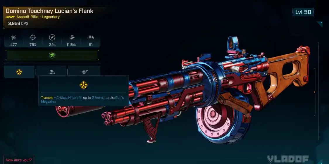 10 Best Guns for Harlowe