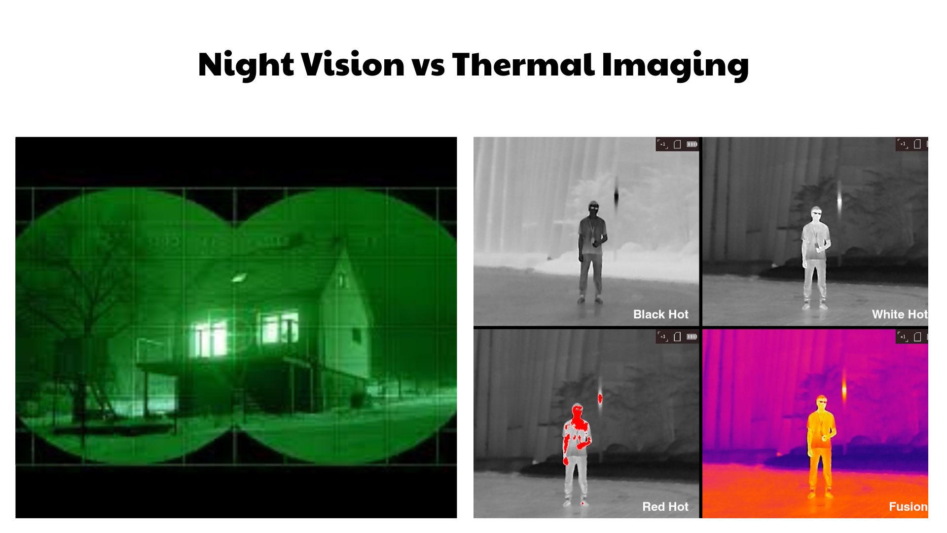 Night Vision vs Thermal Imaging