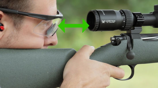 Understanding the Basics of a Rifle Scope