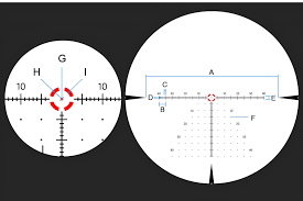 what-does-mil-mean-on-a-rifle-scope