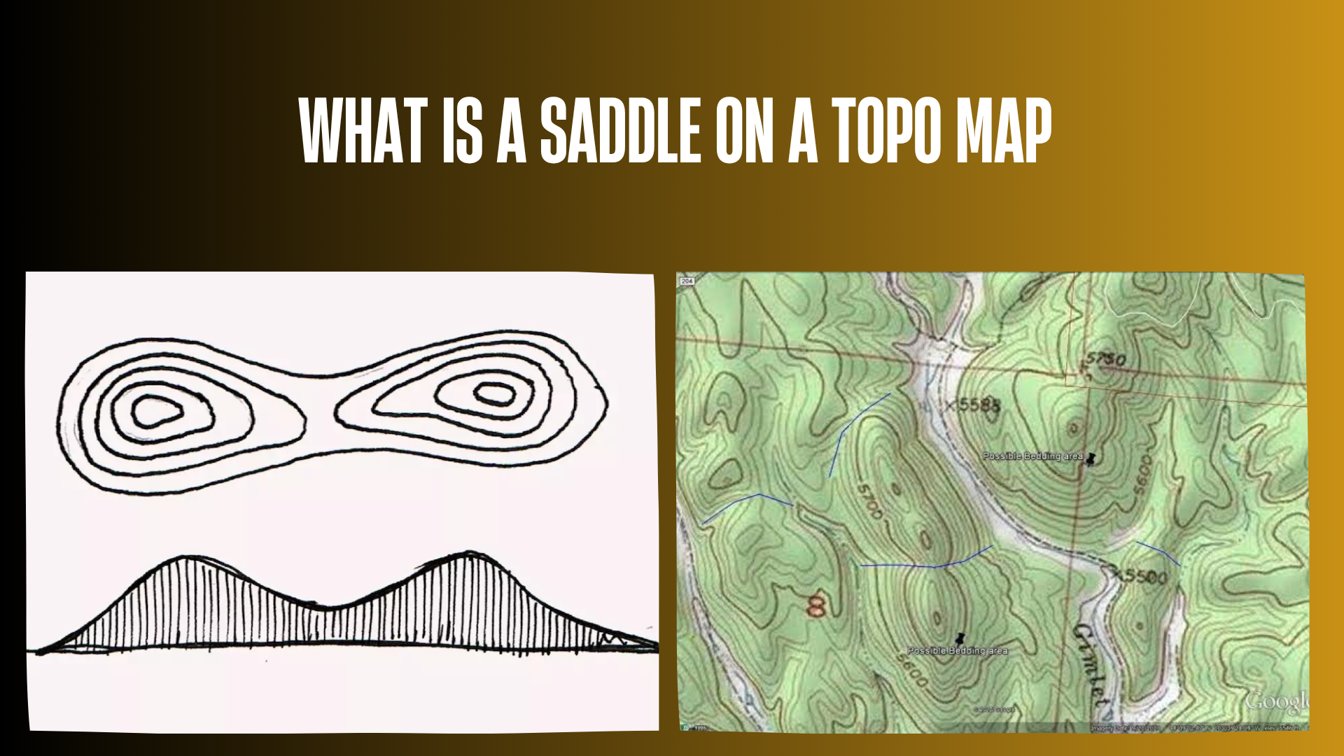 what-is-a-saddle-on-a-topo-map