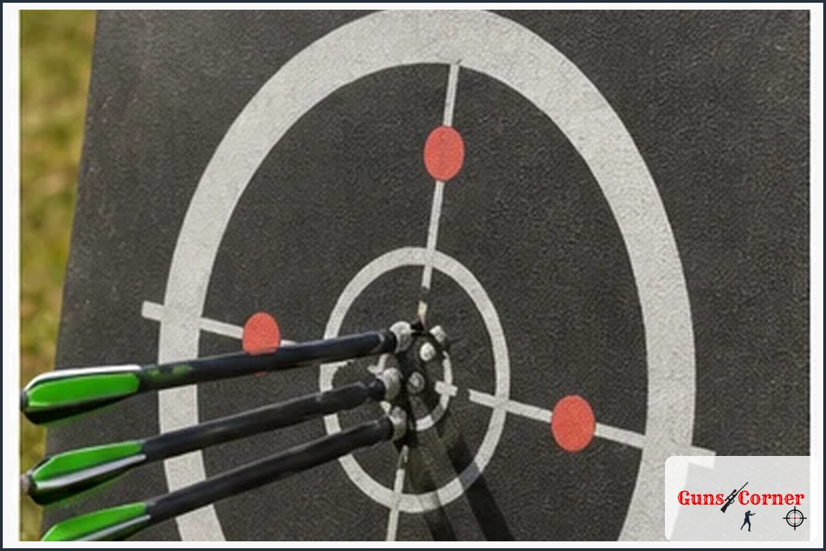 Your Repeatable Accuracy